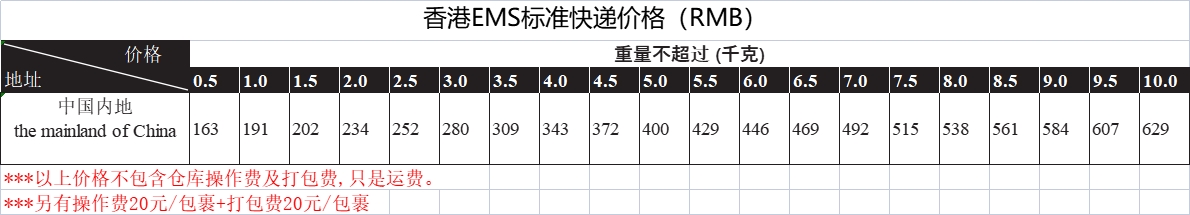 香港直郵內地價格